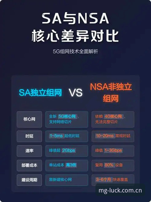 MG游戏安全吗 MG游戏安全吗?传统娱乐平台vs现代移动端体验全面对比