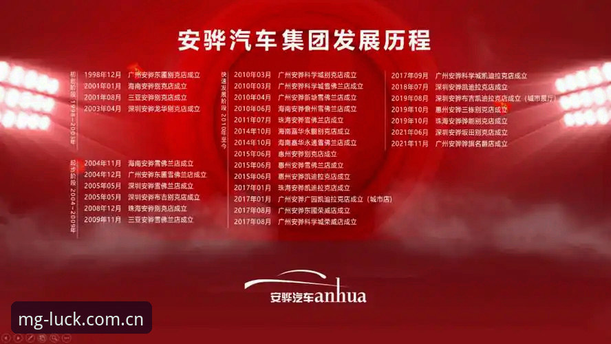 MG游戏娱乐APP 3大理由让MG游戏娱乐APP成为移动娱乐新标杆